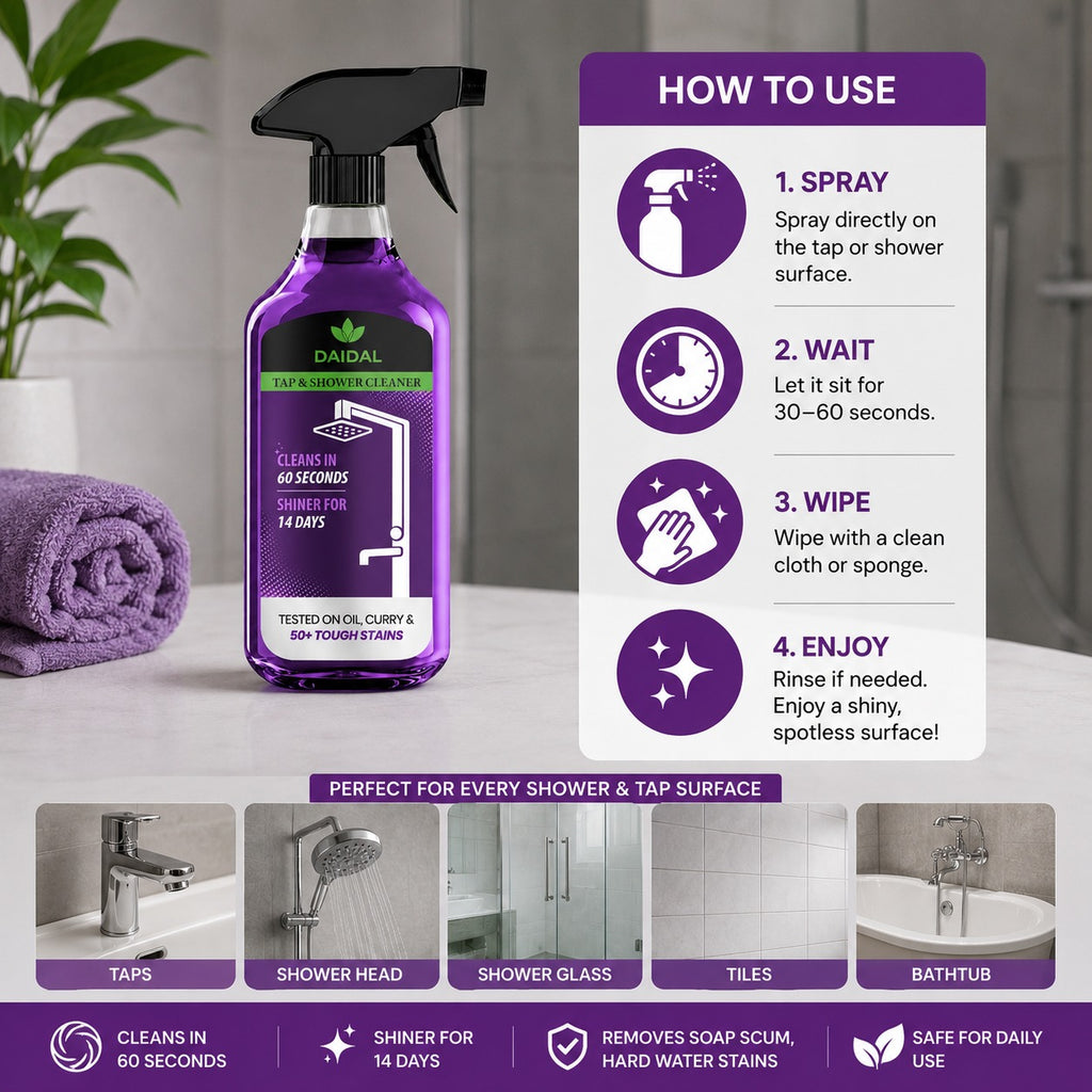 DAIDAL Tap & Shower Cleaner Spray 500 ML | Removes Hard Water Stains, Soap Scum & Limescale in 60 Seconds