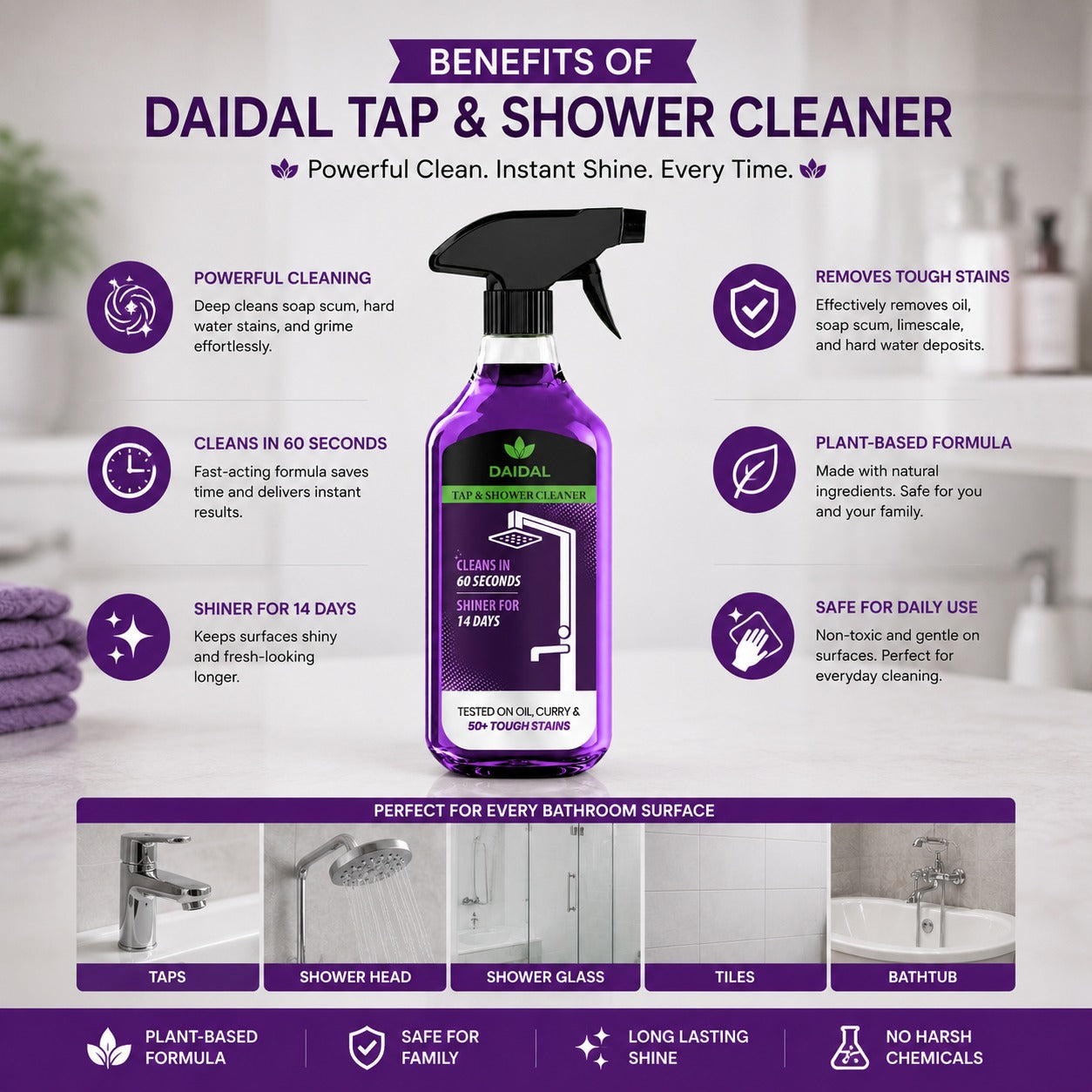 DAIDAL Tap & Shower Cleaner Spray 500 ML | Removes Hard Water Stains, Soap Scum & Limescale in 60 Seconds