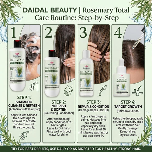 Daidal Rosemary Hair Care Combo (4-in-1) – Anti-Dandruff Shampoo, Nourishing Conditioner, Hair Growth Serum & Repair Oil