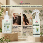 DAIDAL A1 Rosemary Hair Growth Duo – Hair Serum & Hair Regrowth Spray